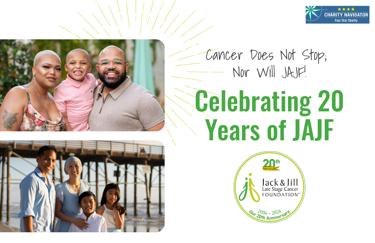 Celebrating 20 Years